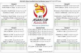 Free 2015 Afc Asian Cup Wall Chart Fixtures Printout