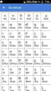 It's no 1 app and very simple to use. Barakhadi In English And Marathi Pdf Clentrancement