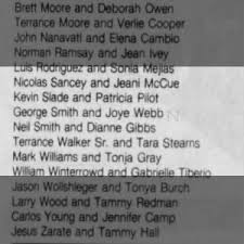 Democrat and Chronicle from Rochester, New York