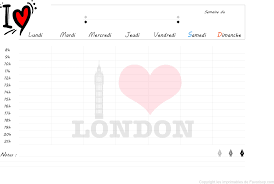 Semainier I Love London A Imprimer Semainier Planning Menu Semaine Planning Semaine