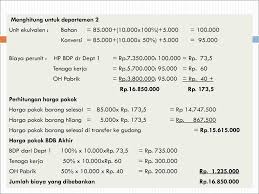 Iya kurang jelas, cobak kasih tau soal nya kak biar jelas. Metode Harga Pokok Proses Ppt Download