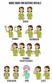 They have a great video with instructions and examples ! 34 A S L Ideas Sign Language Words Sign Language Alphabet Sign Language Chart