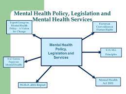 The health (mental services) act 1981 focus on rights of patients review tribunals act never came into operation. Mental Health Act 2001 Meeting The Challenge Of Building A Person Centred Mental Health Service For People With Intellectual Disabilities 25th October Ppt Download