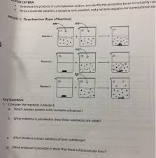 When you mix chemicals, you may get a chemical reaction. Solved Model 1 Three Reactions Types Of Reactions Ess Chegg Com
