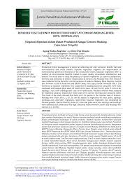 Pdf Riparian Vegetation In Production Forest At Cemoro Modang River Cepu Central Java
