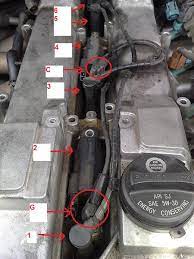 The coil pack connectors are becoming a weak point as the supra gets older. Lexus Gs300 Engine Misfire Engine Misfire Lexus Gs 300 3 0 L 225 Hp Gas