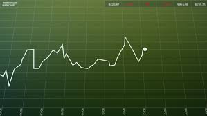 Stock Index Chart On A Stock Footage Video 100 Royalty Free 4407950 Shutterstock
