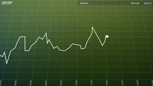 stock index chart on a stock footage video 100 royalty free 4407950 shutterstock