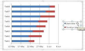 best excel tutorial gantt chart