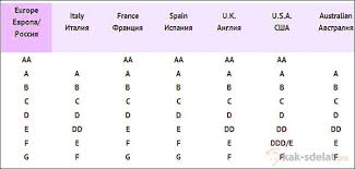 Maybe you would like to learn more about one of these? Co Je Hrudny Obvod Ako Zistim Presnu VeÄ¾kost Prsnika