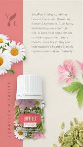 Pin On Essential Oils Herbs
