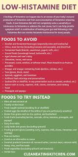13 Best Natural Antihistamine Ideas Low Histamine Diet Low Histamine Foods Natural Antihistamine