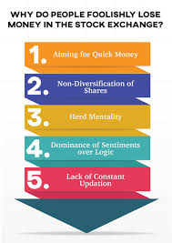 You'll learn the pros and cons to new investors, the stock market can seem mysterious and intimidating. Why People Often Lose Money Trading Stocks