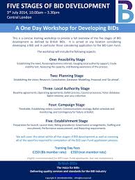 There are five stages of dating in the modern world that the majority of couples go through. Five Stages Of Bid Development By Sarah Telles Issuu