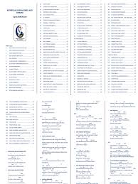 E dari pulau dan benua e terdengar selalu t'rus e lagu pujian semua e bagi nama penebus. Lirik Lagu Rohani