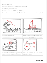 Pin Su Geografia