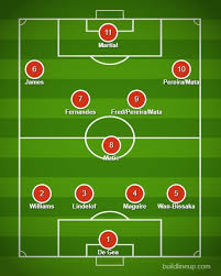 Maybe you would like to learn more about one of these? Empat Alternatif Formasi Manchester United Dengan Hadirnya Bruno Fernandes Bola Net