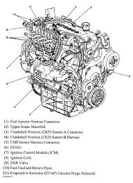 1998 pontiac grand prix se 3.1l engine. Pontiac 3 4 Engine Diagram Acceleration Wires Wiring Diagrams All Brown Trip A Brown Trip A Babelweb It