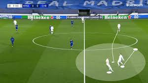 For the latest news on chelsea fc, including scores, fixtures, results, form guide & league position, visit the official website of the premier league. Uefa Champions League 2020 21 Chelsea Vs Real Madrid Tactical Preview