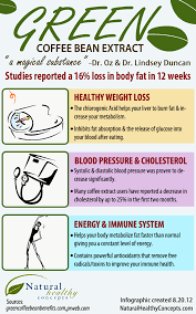 Pin On Healthier Me