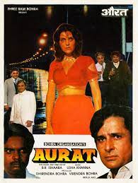 Aurat (1986) - IMDb