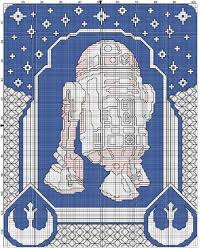 Cross stitch pattern photo conversion tutorial. Kadath I M Going To Make A Simple Assisi Pattern
