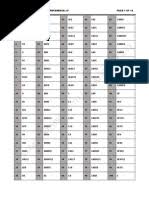 66 Precise Hindu Numerals Chart