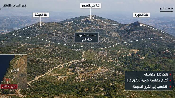 رسائل أميركية إلى حزب الله وتحرك تركي في لبنان.. ماذا جرى داخل منشأة «علي الطاهر»؟