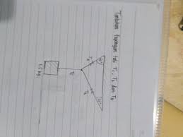 6√3 n dan 12 n. Tentukan Tegangan Tali T1 T2 Dan T3 Brainly Co Id