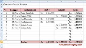 Maybe you would like to learn more about one of these? Tips Jitu Cara Membuat Laporan Keuangan Dengan Rumus Excel Fungsi Dan Rumus Excel Lengkap