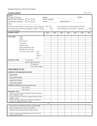 23 Images Of Code Blue Documentation Template Vanscapital Com