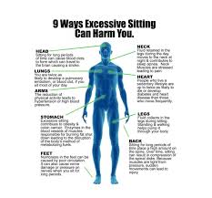 Pin On Health
