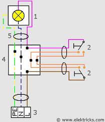 Vermeide fatale fehler bei der elektroinstallation, in dem du auf unser geprüftes wissen zurückgreifst, dass nachweislich funktioniert. Wechselschaltung Allpoliger Lageplan Elektroinstallation Selber Machen Haushaltsbuch Vorlage Heimwerken