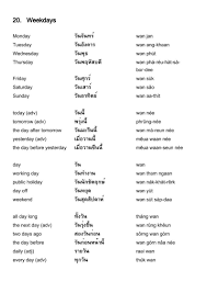 English Thai Vocabulary Weekdays Aksara Thai Kosakata Belajar