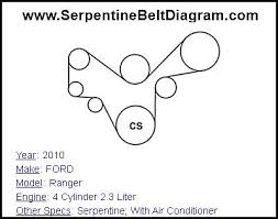 Pdf electrical wiring diagram 97 ford ranger engine diagram. Vs 2710 Ranger 3 0 Engine Diagram Wiring Diagram