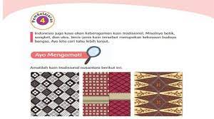 Ayo mengamati amatilah peta pada pembelajaran sebelumnya. Kunci Jawaban Tema 1 Kelas 4 Halaman 46 47 48 49 50 51 52 53 54 55 56 57 Subtema 1 Keberagaman Tribun Pontianak