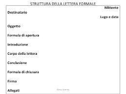 We look forward to hearing from you soon. Capire E Scrivere Una Lettera