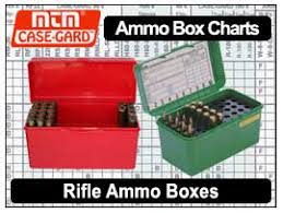 Mtm Ammunition Box Charts For Rifles And Handguns By Case Gard