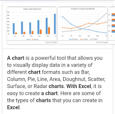 What Are The Charts In Ms Excel With Its Definition