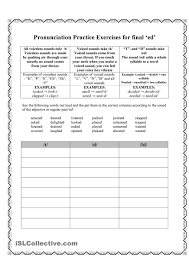 Pronunciation Of Ed Endings Pronunciation Kindergarten Worksheets Ed Endings