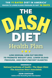 I found this very helpful and will try to follow it. Sag Cevreci Dirsek Mayo Clinic Recipes Dash Diet Nightbarpacifico Com