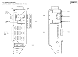 And other posts on this site (posts) comes from individual users, not justanswer. 9efc 2001 Ford Zx2 Wiring Diagram Wiring Library