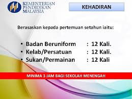 Sekolah unggul penjana generasi terbilang. Pentaksiran Aktiviti Jasmani Sukan Dan Kokurikulum Pajsk Keluaran