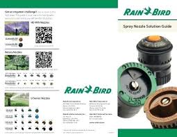 Rainbird Nozzles Markkinointi Co