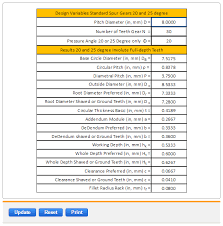 Spur Gear Design Tool Calculator Engineers Edge Www