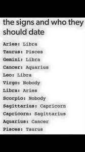 Which zodiac sign falls in love the hardest? My Boyfriend And I Were Meant To Be Together Libra And Cancer Cancer And Pisces Aries And Scorpio