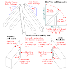 Hip Roof Drawings Hip Roof Roof Framing Roof