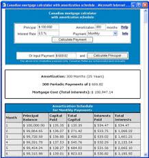 canadian mortgage calculators with amortization table