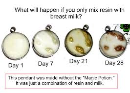 3 style diy breast milk pendant necklace keepsake kit (1) mikah diy breastmilk pendant necklace keepsake kit. Parity Breast Milk Pendant Diy Up To 63 Off