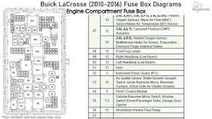 Buick's 2013 lacrosse is intended to bring younger buyers to what has traditionally been seen as a nameplate for more senior folks. Buick Lacrosse 2010 2016 Fuse Box Diagrams Youtube